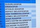 ERDEKSPOR’UN RAKİPLERİ BELLİ OLDU