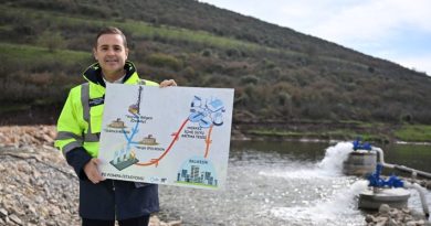 İçme suyu sorunu tarih oldu