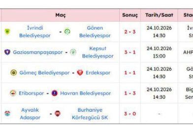 SEZONUN İLK MAÇINDA ERDEKSPOR BERABERE KALDI